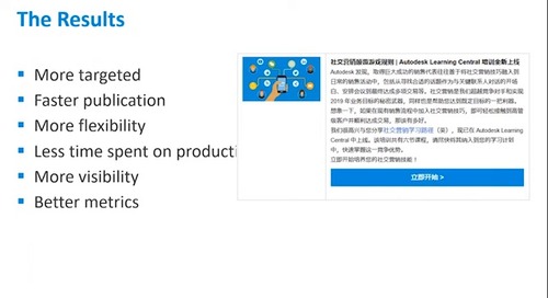 How Autodesk Transformed Their Partner Communications With News on Demand