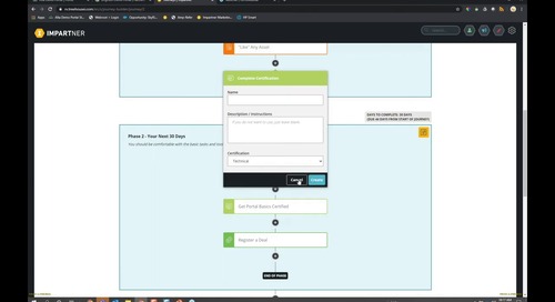 Creating Partner Journeys that Take the Variation Out of Partner Performance