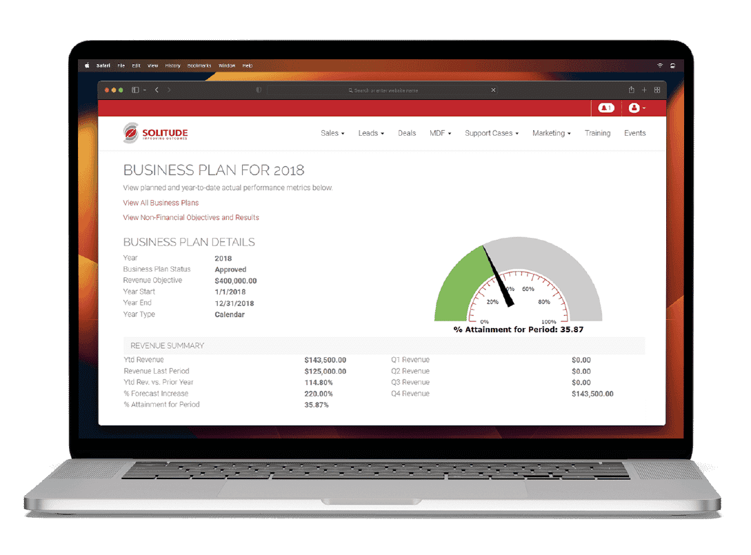 Product Detail – Business Planning